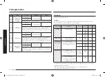 Предварительный просмотр 162 страницы Samsung NV7B40 Series User Manual