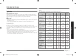 Предварительный просмотр 201 страницы Samsung NV7B40 Series User Manual