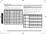 Предварительный просмотр 204 страницы Samsung NV7B40 Series User Manual