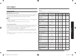 Предварительный просмотр 245 страницы Samsung NV7B40 Series User Manual