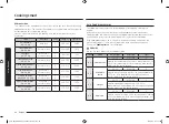 Предварительный просмотр 292 страницы Samsung NV7B40 Series User Manual