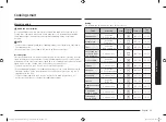 Preview for 25 page of Samsung NV7B412 Series User & Installation Manual