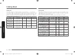 Preview for 34 page of Samsung NV7B4355VAK User & Installation Manual