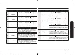 Preview for 37 page of Samsung NV7B4355VAK User & Installation Manual