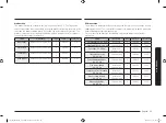 Preview for 35 page of Samsung NV7B441 Series User & Installation Manual