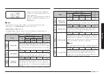 Preview for 19 page of Samsung NV7B442 Series User & Installation Manual