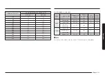 Preview for 23 page of Samsung NV7B442 Series User & Installation Manual