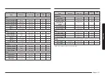 Preview for 25 page of Samsung NV7B442 Series User & Installation Manual