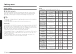 Preview for 32 page of Samsung NV7B442 Series User & Installation Manual