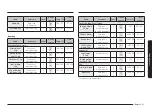 Preview for 33 page of Samsung NV7B442 Series User & Installation Manual