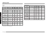 Preview for 34 page of Samsung NV7B442 Series User & Installation Manual