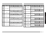 Preview for 39 page of Samsung NV7B442 Series User & Installation Manual