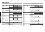 Preview for 40 page of Samsung NV7B442 Series User & Installation Manual