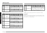 Preview for 42 page of Samsung NV7B442 Series User & Installation Manual