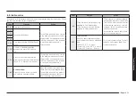 Preview for 53 page of Samsung NV7B442 Series User & Installation Manual