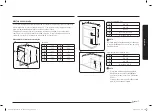 Предварительный просмотр 7 страницы Samsung NV7B564 Series Machine Simple User Manual