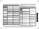 Предварительный просмотр 57 страницы Samsung NV7B564 Series Machine Simple User Manual