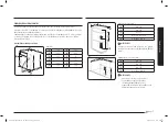 Предварительный просмотр 147 страницы Samsung NV7B564 Series Machine Simple User Manual