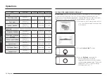 Предварительный просмотр 28 страницы Samsung NV7B564 Series User & Installation Manual