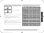 Preview for 29 page of Samsung NV7B565 Series User & Installation Manual