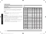 Preview for 38 page of Samsung NV7B565 Series User & Installation Manual