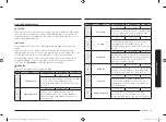 Preview for 43 page of Samsung NV7B565 Series User & Installation Manual