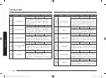 Preview for 44 page of Samsung NV7B565 Series User & Installation Manual