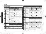 Preview for 20 page of Samsung NV7B6 9 Series User & Installation Manual