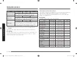 Preview for 56 page of Samsung NV7B6 9 Series User & Installation Manual