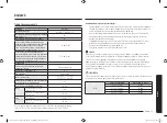 Preview for 71 page of Samsung NV7B6 9 Series User & Installation Manual