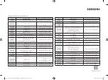 Preview for 74 page of Samsung NV7B6 9 Series User & Installation Manual