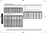 Preview for 116 page of Samsung NV7B6 9 Series User & Installation Manual