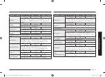 Preview for 121 page of Samsung NV7B6 9 Series User & Installation Manual