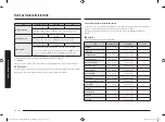 Preview for 130 page of Samsung NV7B6 9 Series User & Installation Manual