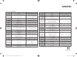 Preview for 148 page of Samsung NV7B6 9 Series User & Installation Manual