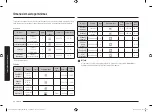 Preview for 192 page of Samsung NV7B6 9 Series User & Installation Manual