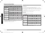 Preview for 202 page of Samsung NV7B6 9 Series User & Installation Manual