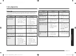 Preview for 215 page of Samsung NV7B6 9 Series User & Installation Manual