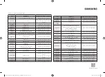 Preview for 222 page of Samsung NV7B6 9 Series User & Installation Manual