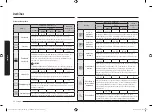 Preview for 242 page of Samsung NV7B6 9 Series User & Installation Manual