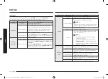 Preview for 258 page of Samsung NV7B6 9 Series User & Installation Manual