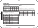 Preview for 264 page of Samsung NV7B6 9 Series User & Installation Manual