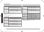 Preview for 270 page of Samsung NV7B6 9 Series User & Installation Manual