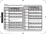 Preview for 316 page of Samsung NV7B6 9 Series User & Installation Manual