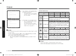 Preview for 318 page of Samsung NV7B6 9 Series User & Installation Manual