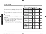 Preview for 334 page of Samsung NV7B6 9 Series User & Installation Manual