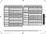 Preview for 343 page of Samsung NV7B6 9 Series User & Installation Manual