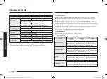 Preview for 350 page of Samsung NV7B6 9 Series User & Installation Manual