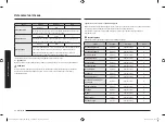 Preview for 352 page of Samsung NV7B6 9 Series User & Installation Manual