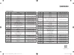 Preview for 370 page of Samsung NV7B6 9 Series User & Installation Manual